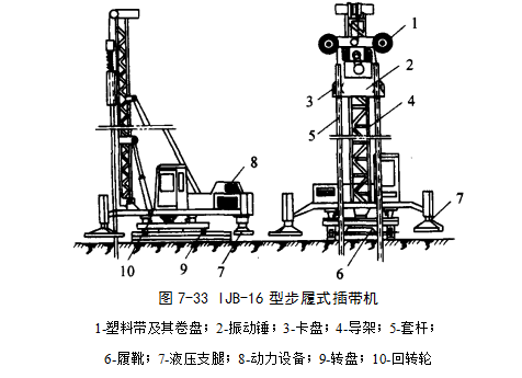 播州预压地基加固